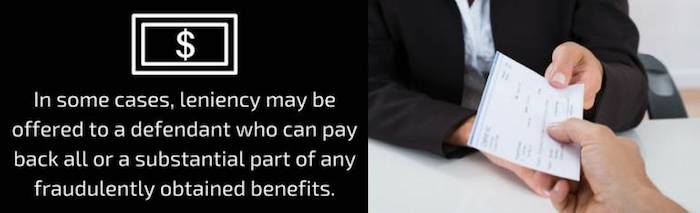 paying back fraudulent benefits